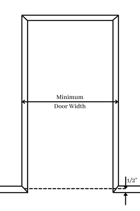 interior barn door sizes